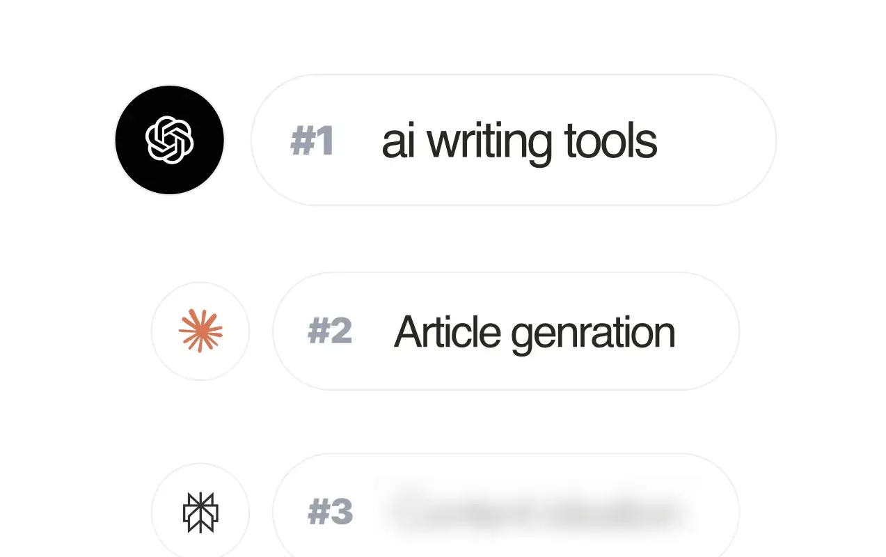 AI visibility ranking across ChatGPT and other engines